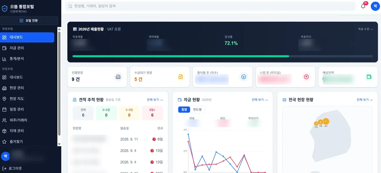 업종 맞춤형 사내 통합 업무시스템 웹 구축 화면