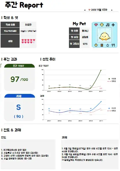 팀별 맞춤 보고서 자동 생성·배포 화면 3