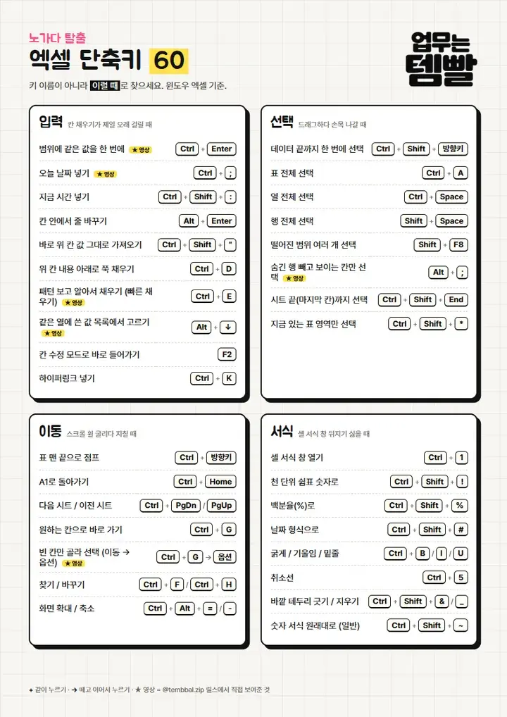 엑셀 단축키 60 미리보기