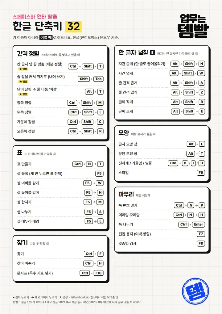 한글 단축키 32 미리보기